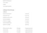do data entry and data visualization